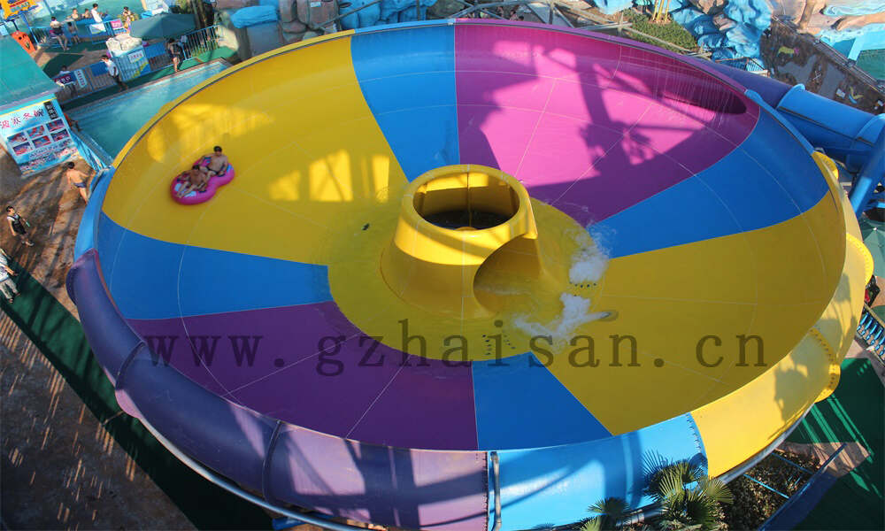 水上乐园的规划需要进行哪些前期研究？